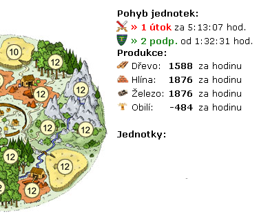 Utok Podpora